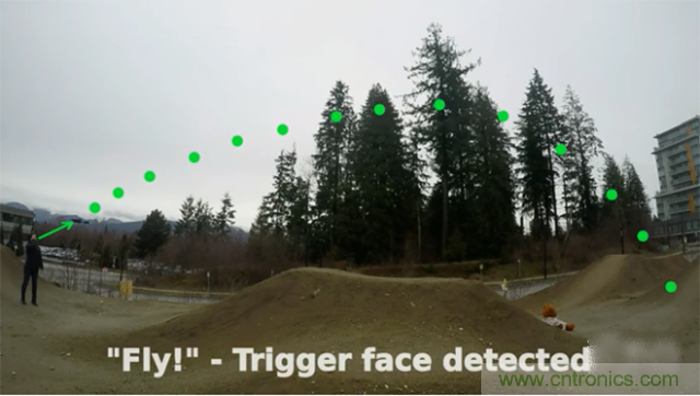 最新控製係統，用臉就能控製無人機？
