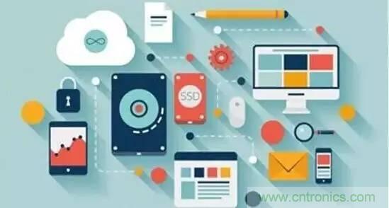 最全的物聯網產業鏈全景圖及8大環節詳細解讀