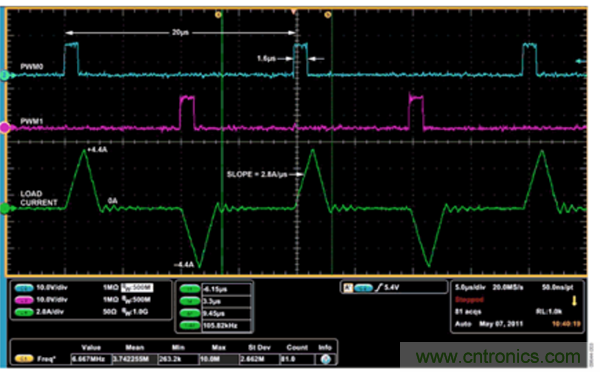 實驗室電路係列：隔離全橋驅動電路