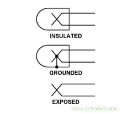 兩種簡單、精確、靈活的熱電偶溫度測量方法