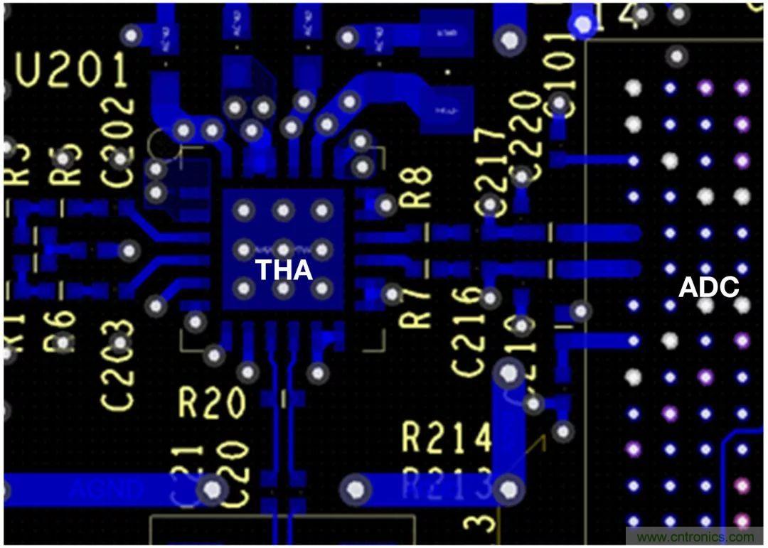 如何超出ADC采樣帶寬？妙招在手，輕鬆實現