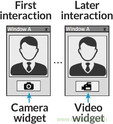 手機傳感器是怎麼泄密的