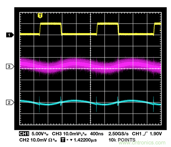 了解開關調節器的輸出，加快電源設計