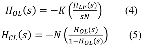 在僅有零點電阻和電容可調節的情況下設計PLL濾波器