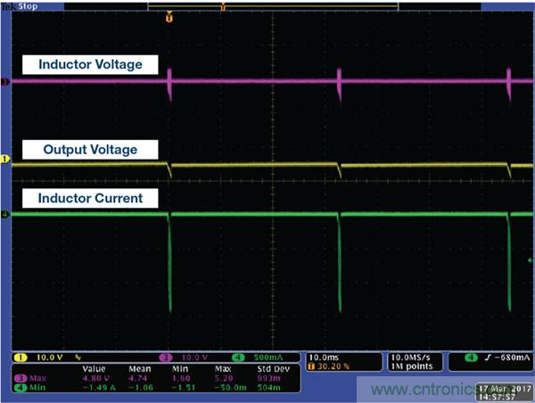 防止開關轉換器輸出浪湧引發的啟動問題