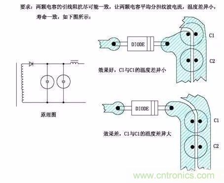 開關電源EMC過不了？PCB畫板工程師責任大了！