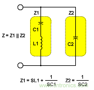 晶體的串聯和並聯諧振