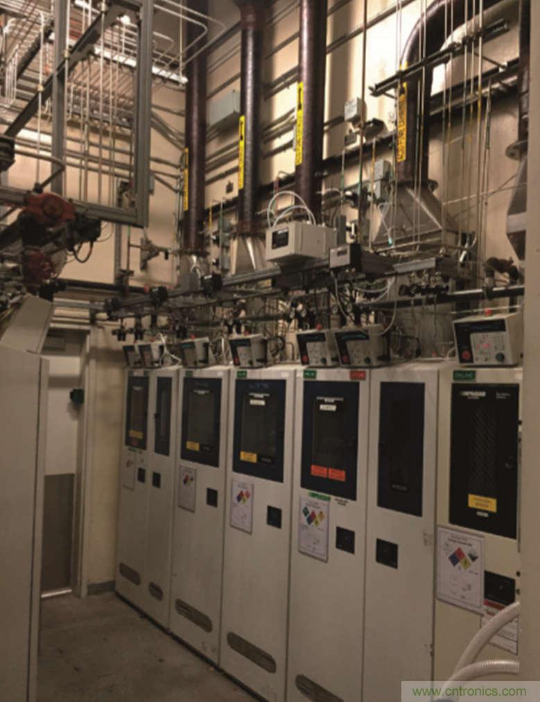 從兩個典型案例，看無線傳感器網絡在工業應用中的發展趨勢