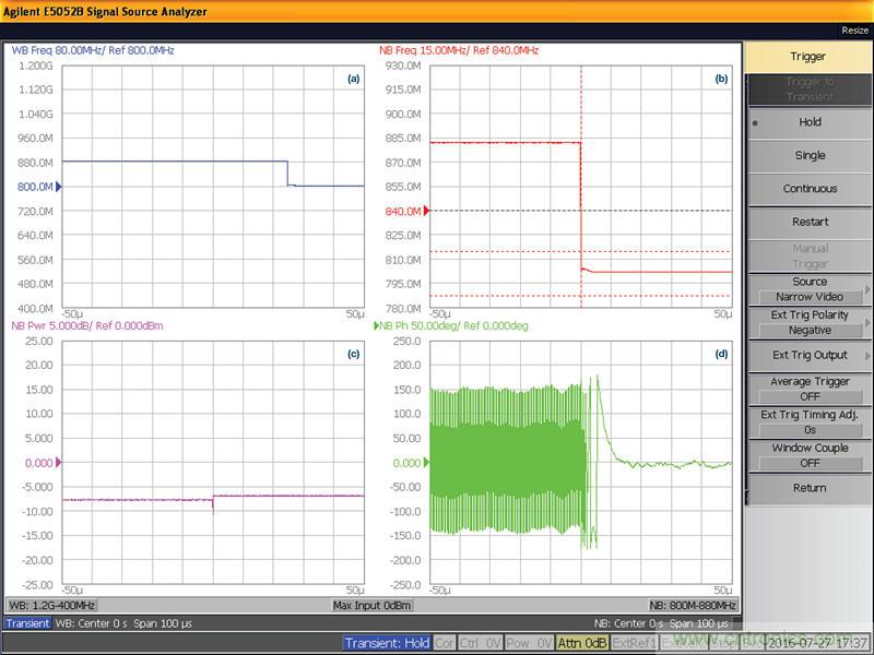 無人飛行器應用中基於SDR的高分辨率、低延遲視頻傳輸