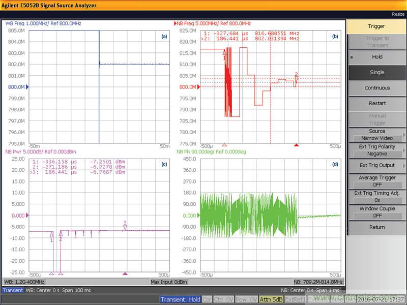 無人飛行器應用中基於SDR的高分辨率、低延遲視頻傳輸