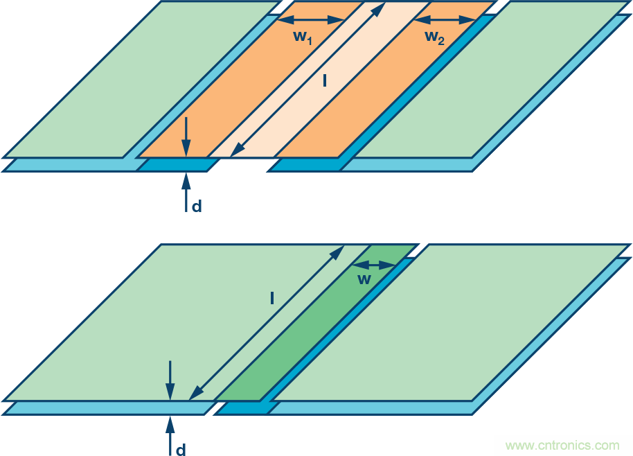 突破PLCDCS多通道模擬輸入通道間隔離、高密度和EMI高輻射的設計障礙