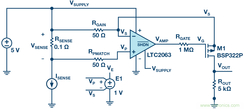 為什麼要在 MOSFET 柵極前麵放一個 100 &Omega; 電阻？