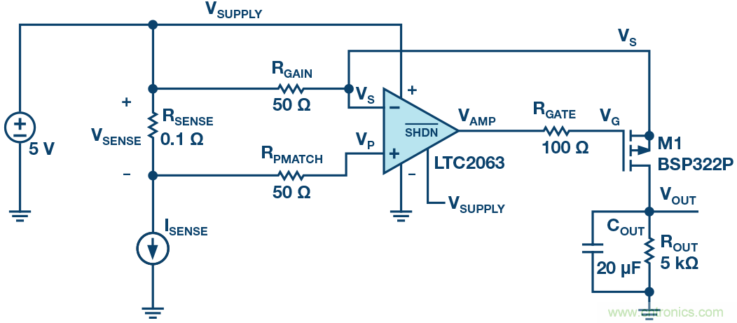 為什麼要在 MOSFET 柵極前麵放一個 100 &Omega; 電阻？