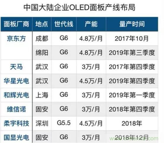 若美國全麵禁售芯片，中國武器裝備會不會癱瘓？看完此文你就懂了