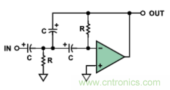 有源濾波器中的相位關係