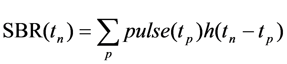 用脈衝響應來分析後均衡ISI