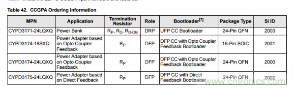 拆解華為保時捷設計快充無線充電器：憑啥能賣699？