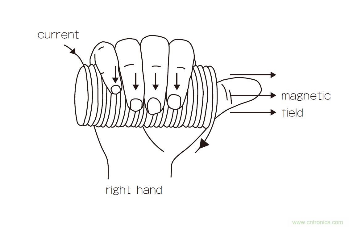 繼電器和螺線管，我在機電產品設計中的有趣故事
