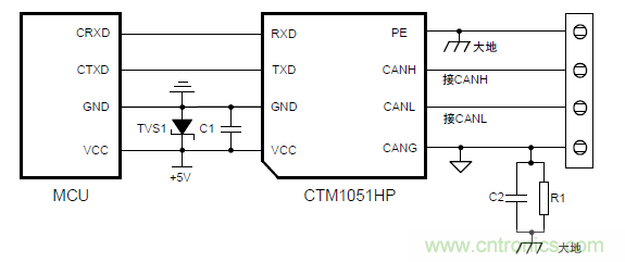 如何提升CAN總線浪湧防護？