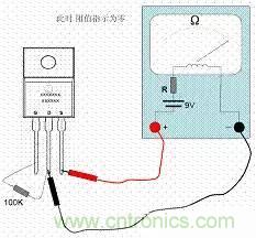 了解MOS管，看這個就夠了！