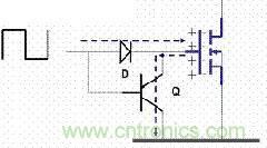 了解MOS管，看這個就夠了！