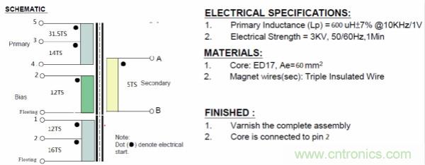 極簡電源設計，適應各種快充和適配器設備