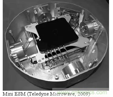 瞬時測頻技術五十年發展曆程