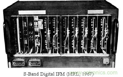 瞬時測頻技術五十年發展曆程