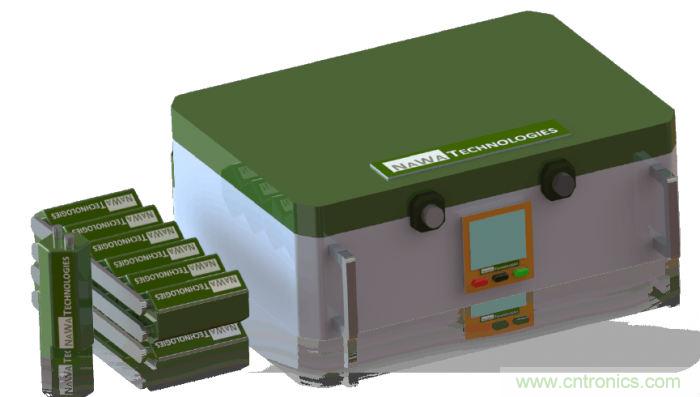 新型碳納米超級電容器麵世，將顛覆電動汽車行業