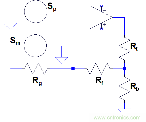 如何區分運放反饋是電壓還是電流反饋？