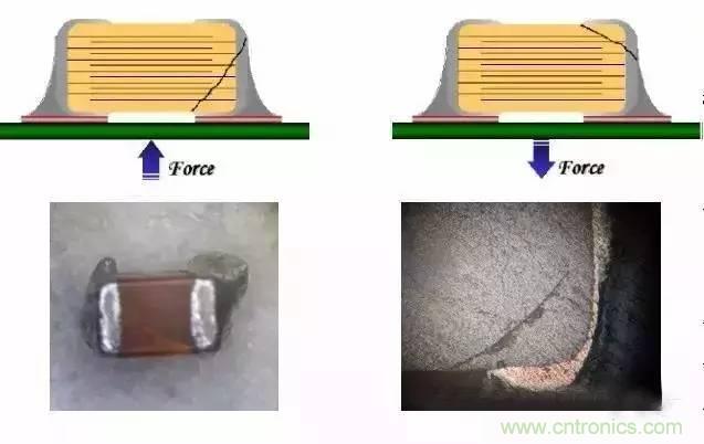 選個電容而已，有那麼難麼？