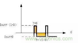 選個電容而已，有那麼難麼？