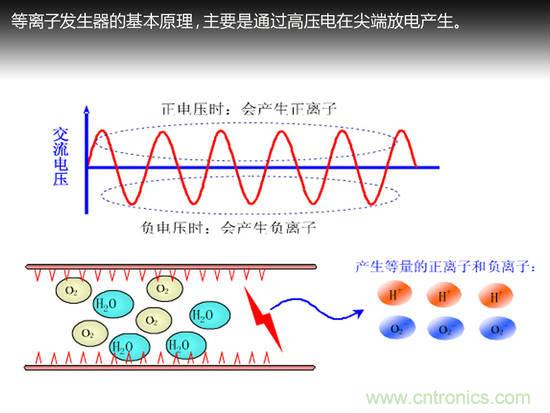 沒想象的那麼簡單 汽車自動空調技術解析