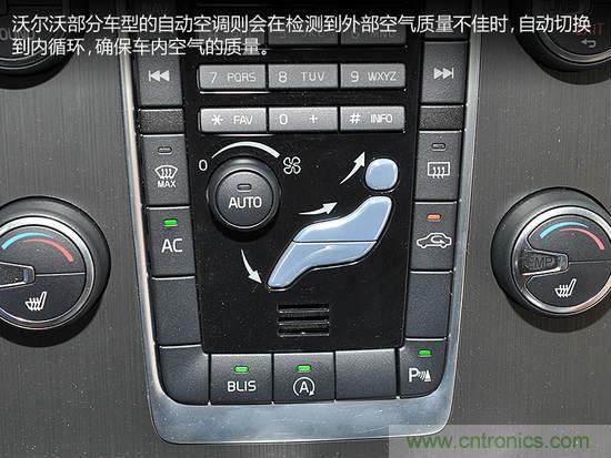 沒想象的那麼簡單 汽車自動空調技術解析
