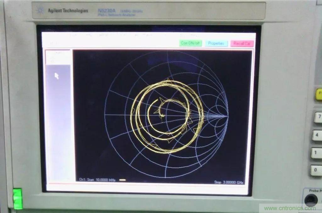 常用矢網、標網、天線分析儀、掃頻儀的異同