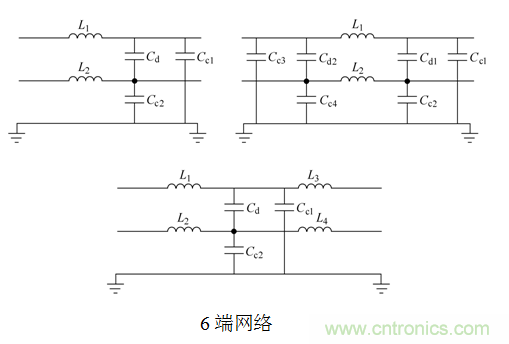 電子信號抗幹擾之濾波技術