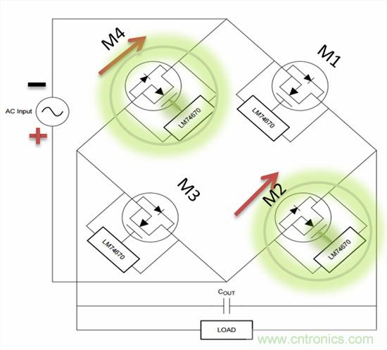 解析最新關於全波橋式整流器的設計方案