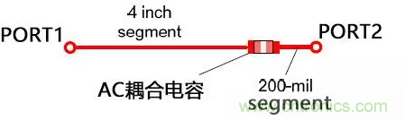 高頻電路設計中，如何應對&ldquo;不理想&rdquo;的電容與電感？