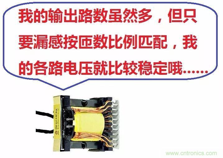 多路輸出電源，能量分配與輸出精度！