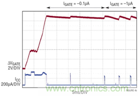 保護電池供電係統的解決方案