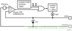 保護電池供電係統的解決方案