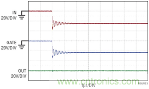 保護電池供電係統的解決方案
