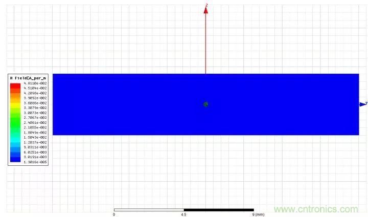 了解電容，讀這一篇就夠了