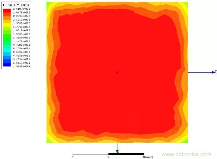 了解電容，讀這一篇就夠了