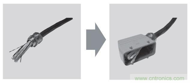 關於TE Dynamic連接器選型那些事