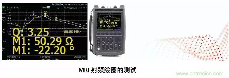 手持頻譜儀也能用於核磁共振測試？