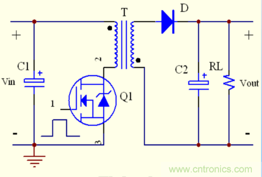 我一說你就懂的電源知識&mdash;&mdash;漏感