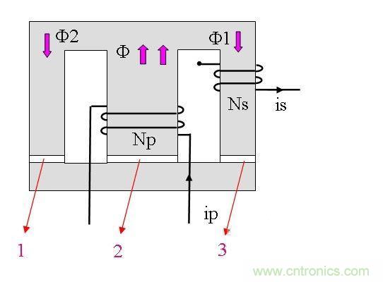 我一說你就懂的電源知識&mdash;&mdash;漏感