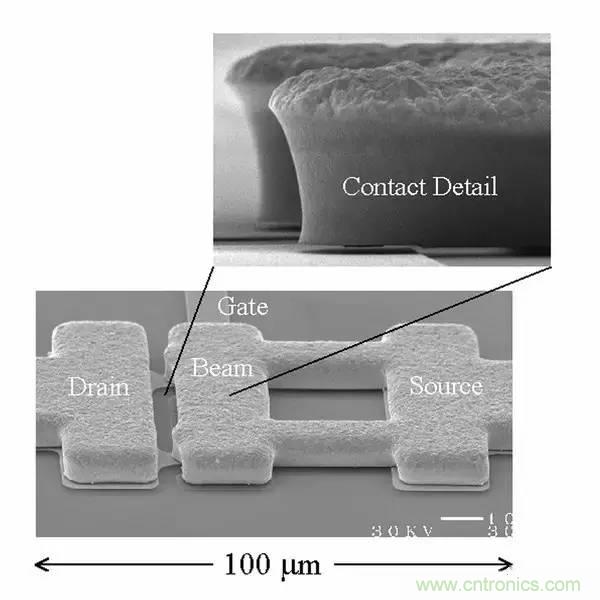 從原理到製造再到應用，這篇文章終於把MEMS技術講透了！