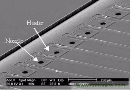從原理到製造再到應用，這篇文章終於把MEMS技術講透了！